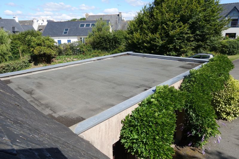 Cost of Roofing in Beeville, TX